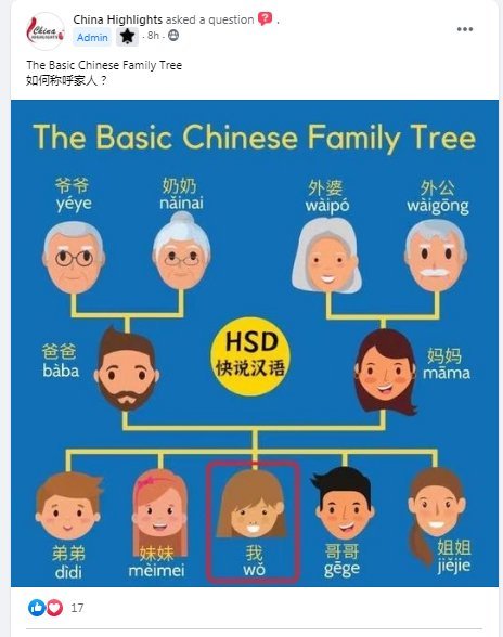 Chinese family tree.jpg