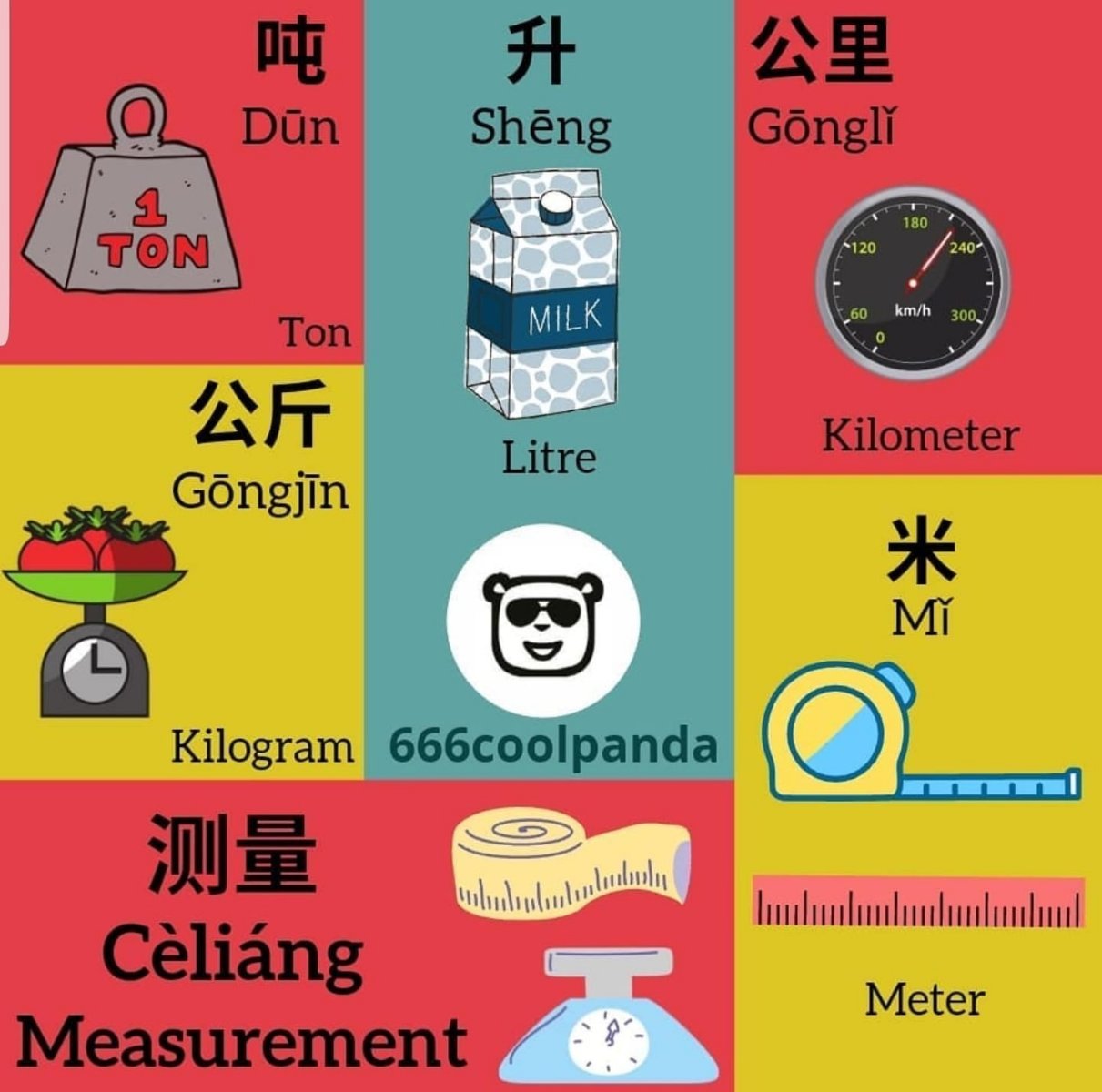 Chinese measurement.jpg