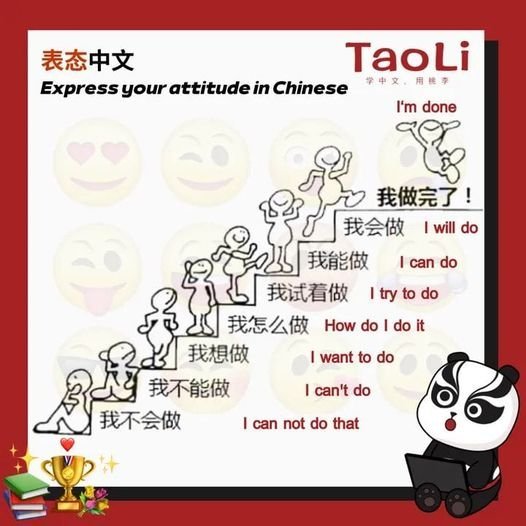 Chinese express your attitude.jpg