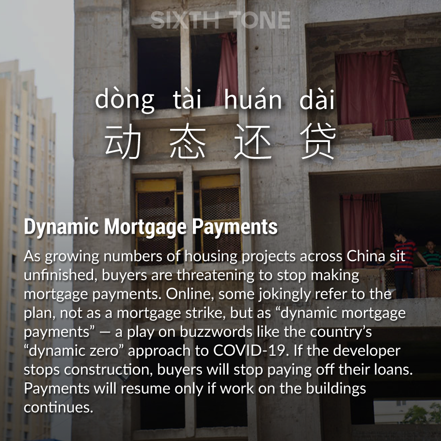 Dynamic Mortgage payments.png