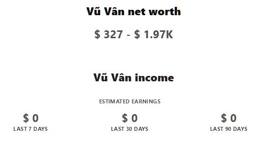 Van Vu net worth.jpg